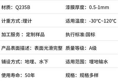 大兴热浸涂塑钢管产品性能特点